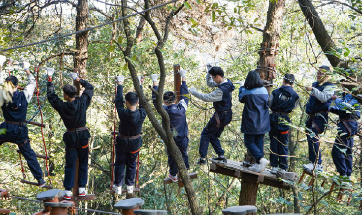 帶你了解下關(guān)于五大研學主題